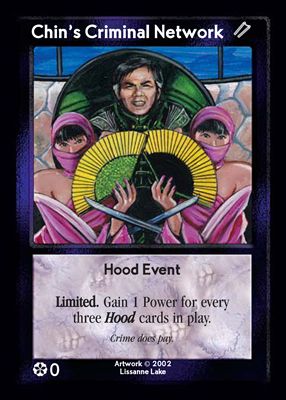 Chin's Criminal Network