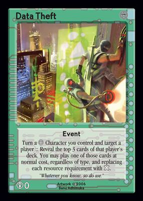 Data Theft Data Theft