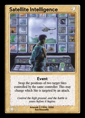 Satellite Intelligence Satellite Intelligence